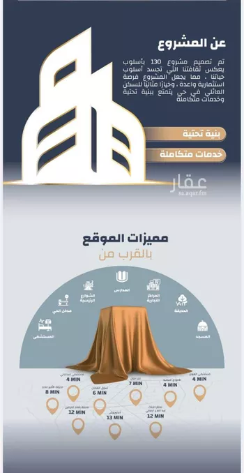 شقة للبيع في شارع عبدالرحمن البناء, حي الصفاء, مدينة جدة, منطقة مكة المكرمة صورة 5
