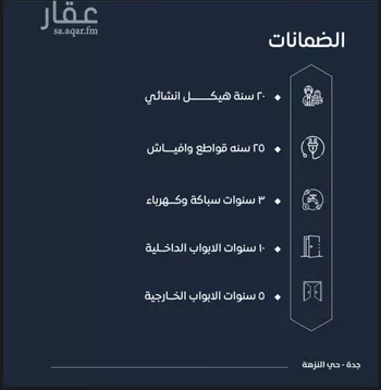 شقة للبيع في شارع ابن نجيم, حي الصواري, مدينة جدة, منطقة مكة المكرمة صورة 4