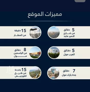شقة للبيع في شارع إبن حبيب الله, حي الصفاء, مدينة جدة, منطقة مكة المكرمة صورة 2