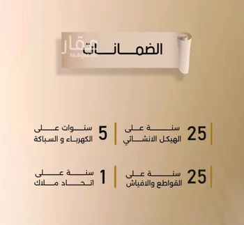 شقة للبيع في شارع زيد بن قيس, حي الفيصلية, مدينة جدة, منطقة مكة المكرمة صورة 2