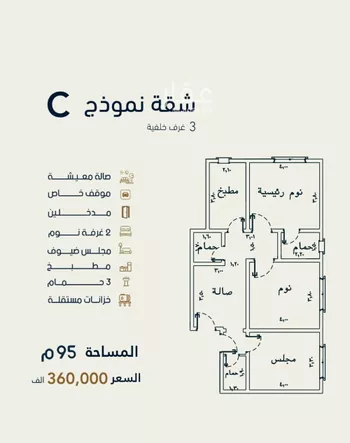 شقة للبيع في شارع إبن حبيب الله, حي الصفاء, مدينة جدة, منطقة مكة المكرمة صورة 3
