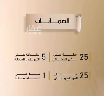 شقة للبيع في شارع زيد بن قيس, حي الفيصلية, مدينة جدة, منطقة مكة المكرمة صورة 2