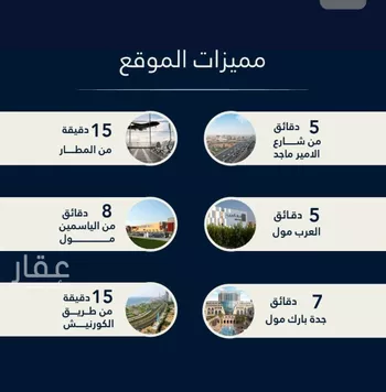 شقة للبيع في شارع إبن حبيب الله, حي الصفاء, مدينة جدة, منطقة مكة المكرمة