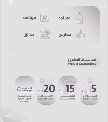 شقة للبيع في شارع عويم بن ابيض, حي الزهراء, مدينة جدة, منطقة مكة المكرمة صورة 5