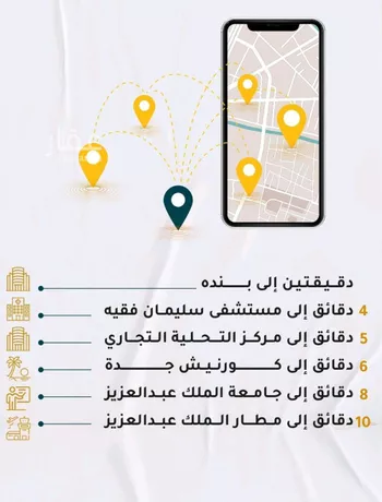 شقة للبيع في شارع عائشه ام المؤمنيين, حي الروضة, مدينة جدة, منطقة مكة المكرمة صورة 2