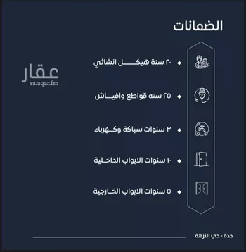 شقة للبيع في حي الصواري, مدينة جدة, منطقة مكة المكرمة صورة 5