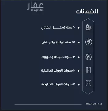 شقة للبيع في حي الصواري, مدينة جدة, منطقة مكة المكرمة صورة 5