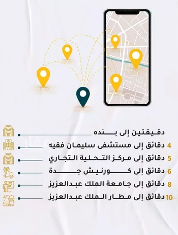 شقة للبيع في شارع عائشه ام المؤمنيين, حي الروضة, مدينة جدة, منطقة مكة المكرمة