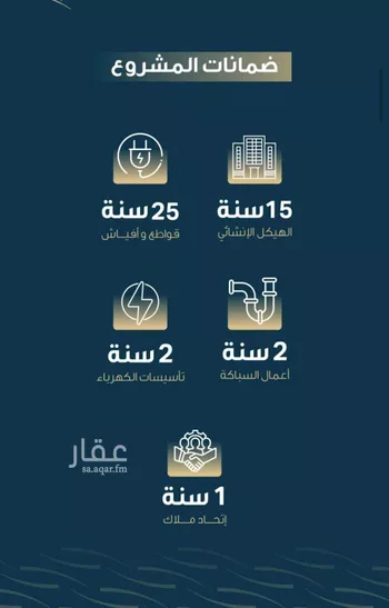 شقة للبيع في شارع حميد البوعزاوي, حي النسيم, مدينة جدة, منطقة مكة المكرمة صورة 3