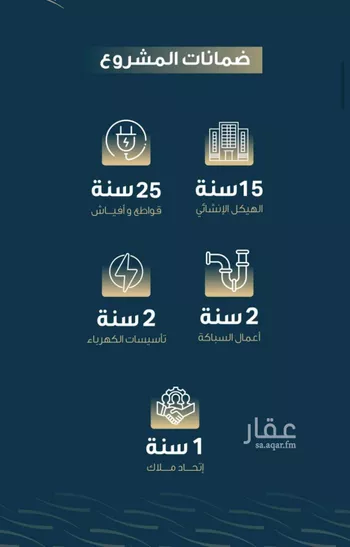 شقة للبيع في شارع حميد البوعزاوي, حي النسيم, مدينة جدة, منطقة مكة المكرمة صورة 3