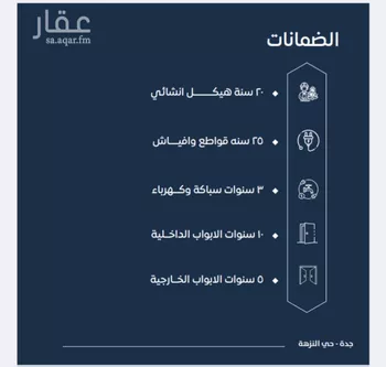 شقة للبيع في شارع ابن نجيم, حي الصواري, مدينة جدة, منطقة مكة المكرمة صورة 3