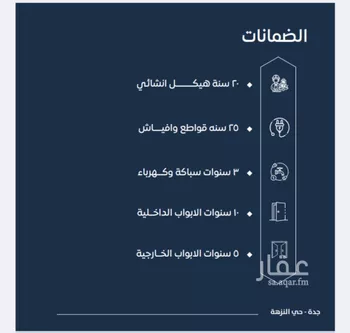 شقة للبيع في شارع ابن نجيم, حي الصواري, مدينة جدة, منطقة مكة المكرمة صورة 4