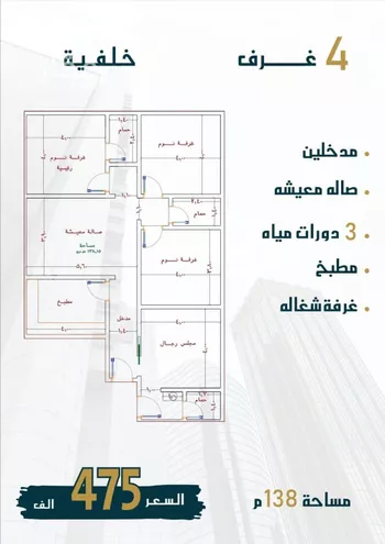 شقة للبيع في شارع الامير عبدالمجيد, حي الصواري, مدينة جدة, منطقة مكة المكرمة صورة 4