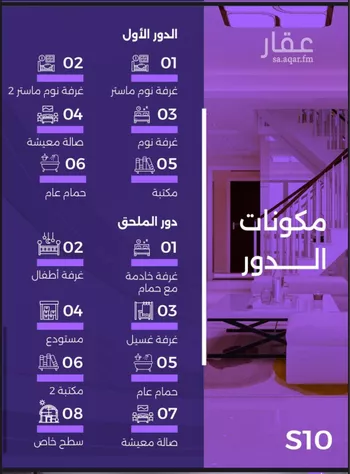 فيلا للبيع في شارع حسين عبدالغني, حي الزهراء, مدينة جدة, منطقة مكة المكرمة صورة 5