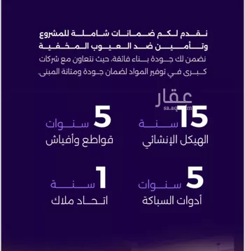 شقة للبيع في شارع سعير بن العداء, حي الزهراء, مدينة جدة, منطقة مكة المكرمة صورة 2