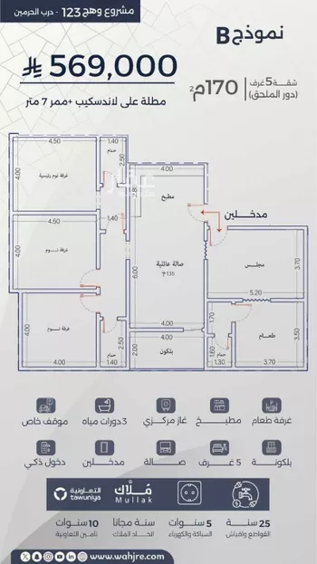 شقة للبيع في شارع احمد بن عيسى الرومي, حي الفيحاء, مدينة جدة, منطقة مكة المكرمة صورة 4