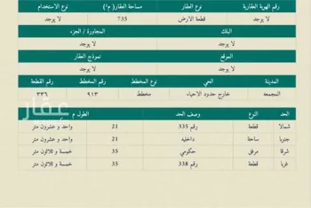 أرض للبيع في شارع مقبل بن خالد ، حي الملك عبدالله ، المجمعة ، المجمعة