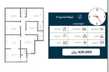 شقة للبيع في شارع ابن القصاص, حي مريخ, مدينة جدة, منطقة مكة المكرمة صورة 4
