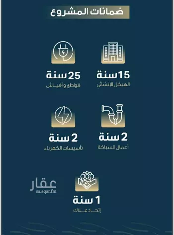 شقة للبيع في شارع حميد البوعزواي, حي النسيم, مدينة جدة, منطقة مكة المكرمة صورة 4
