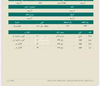 أرض للبيع في شارع الحياه, حي تبراك, مدينة الجله, منطقة الرياض