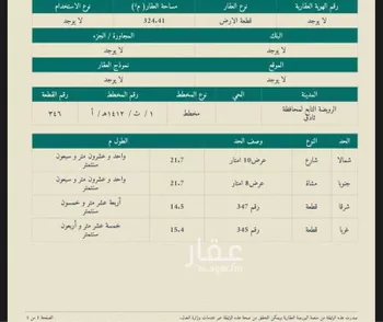 أرض للبيع في شارع المشاعله 549, حي المشاعله, مدينة المشاعله, منطقة الرياض