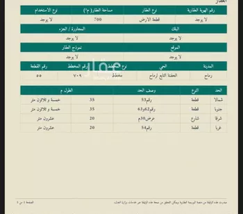 أرض للبيع في حي الحفنه, مدينة رماح - الحفنه, منطقة الرياض