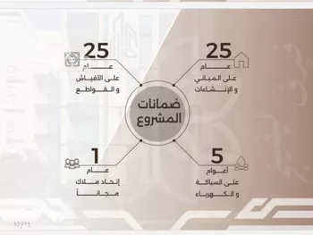 شقة للبيع في شارع غزوه بدر, حي النهضة, مدينة جدة, منطقة مكة المكرمة صورة 2