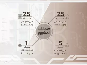 شقة للبيع في شارع غزوه بدر, حي النهضة, مدينة جدة, منطقة مكة المكرمة صورة 2