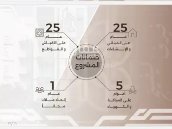 شقة للبيع في شارع غزوه بدر, حي النهضة, مدينة جدة, منطقة مكة المكرمة صورة 2