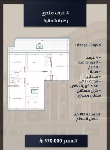 شقة للبيع في شارع الامير عبدالمجيد, حي الصواري, مدينة جدة, منطقة مكة المكرمة صورة 3