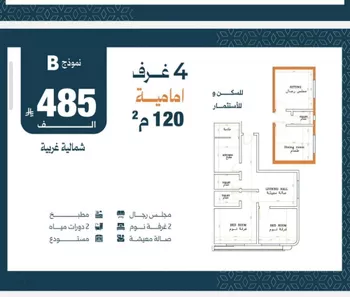 شقة للبيع في شارع الاعظمي, حي الصفاء, مدينة جدة, منطقة مكة المكرمة صورة 2