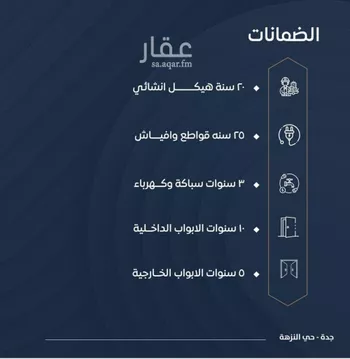 شقة للبيع في شارع ابن نجيم, حي الصواري, مدينة جدة, منطقة مكة المكرمة صورة 5