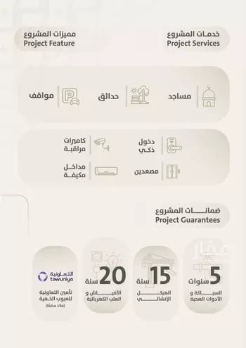 شقة للبيع في شارع أحمد بن رمضان المرزوقي, حي الريان, مدينة جدة, منطقة مكة المكرمة صورة 3