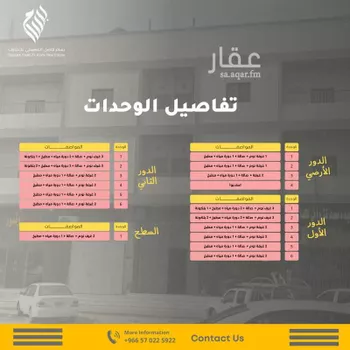 عمارة للإيجار في شارع عسير, حي الشميسي, مدينة الرياض, منطقة الرياض صورة 2