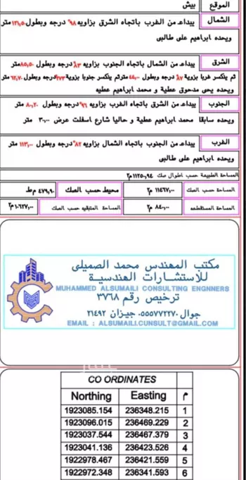 أرض للبيع في بيش صورة 2