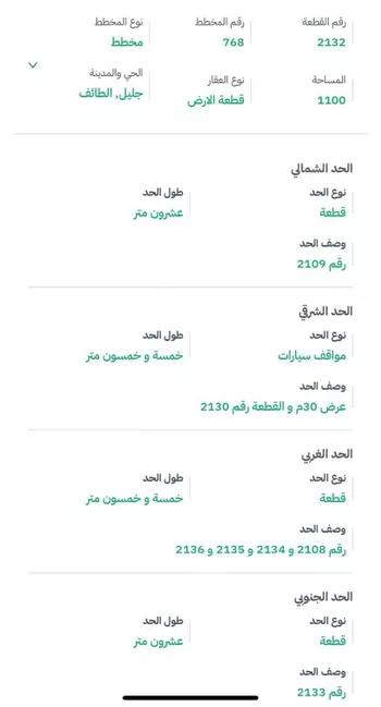 أرض للبيع في شارع ابي القاسم الزهري ، ضاحية الاسكان ، الطائف ، الطائف