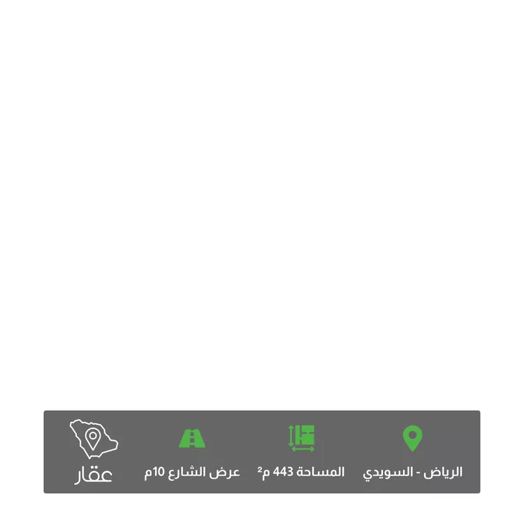 أرض للبيع في شارع عمرو الفهمي, حي السويدي, مدينة الرياض, منطقة الرياض