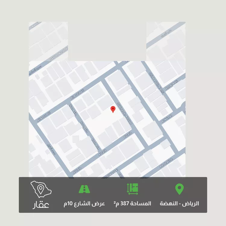 أرض للبيع في شارع سليمان بن اللبان, حي النهضة, مدينة الرياض, منطقة الرياض