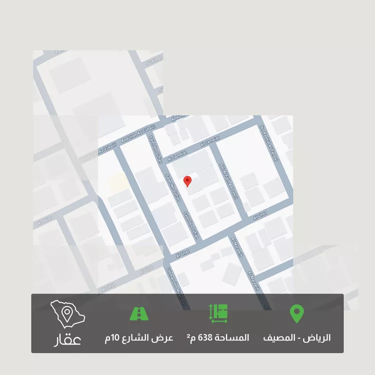 أرض للبيع في شارع سليط بن سفيان, حي المصيف, مدينة الرياض, منطقة الرياض
