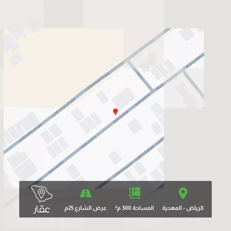 أرض للبيع في شارع عثمان بن سليمان ، حي المهدية ، الرياض ، منطقة الرياض