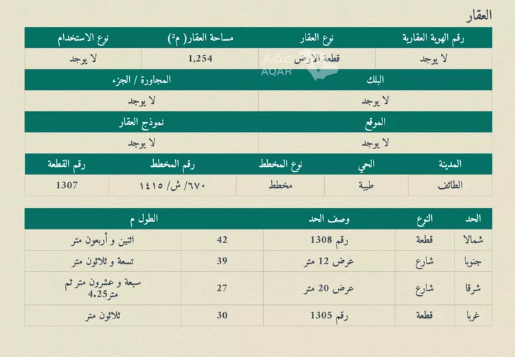 أرض للبيع في شارع سليمان الشامي, حي العرفاء الغربية, مدينة الطائف, منطقة مكة المكرمة