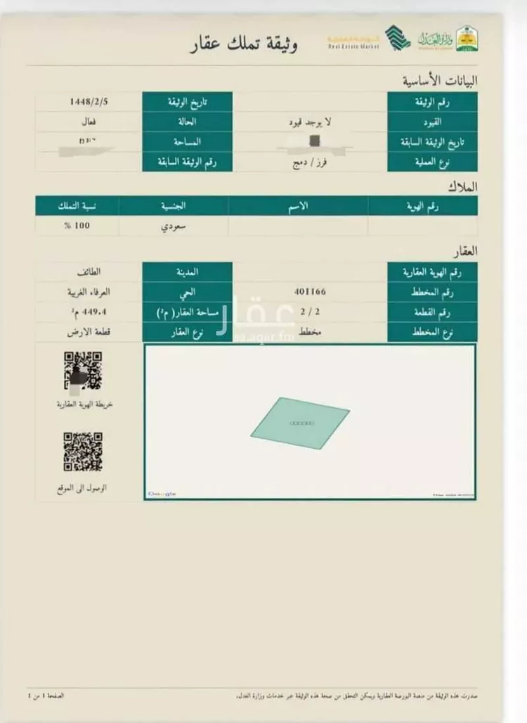 Land for Sale in Taif Jubrah
