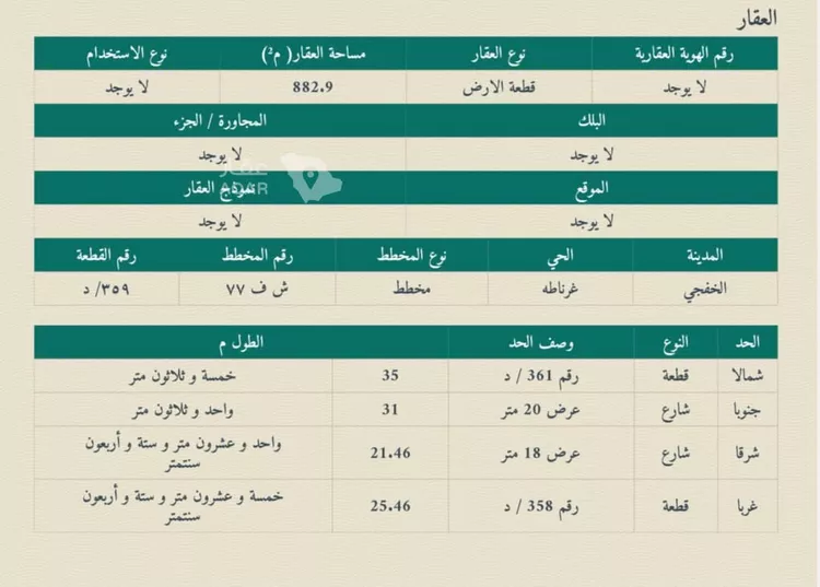 أرض للبيع في حي غرناطة, مدينة الخفجي, المنطقة الشرقية
