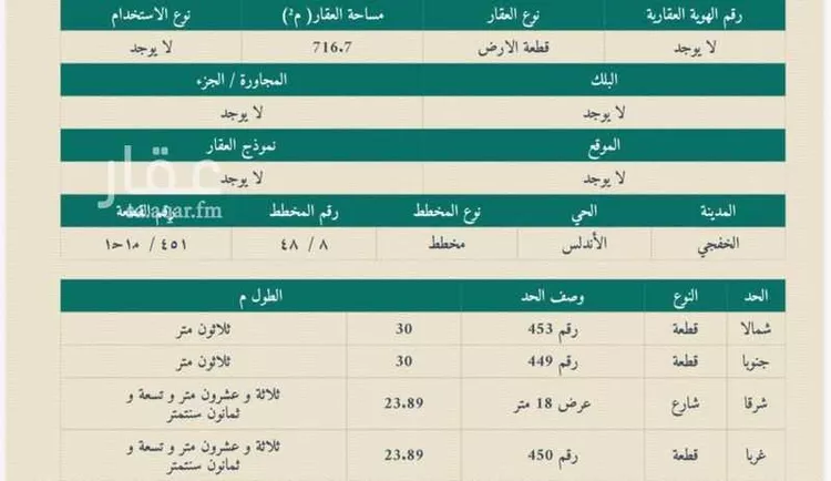 Land for Sale in Khafji Az Zuhur