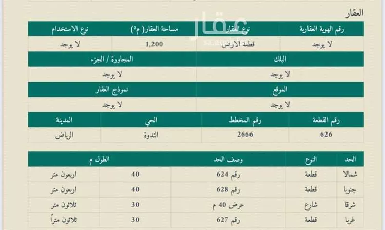 أرض للبيع في شارع الرايه, حي الندوة, مدينة الرياض, منطقة الرياض صورة 2