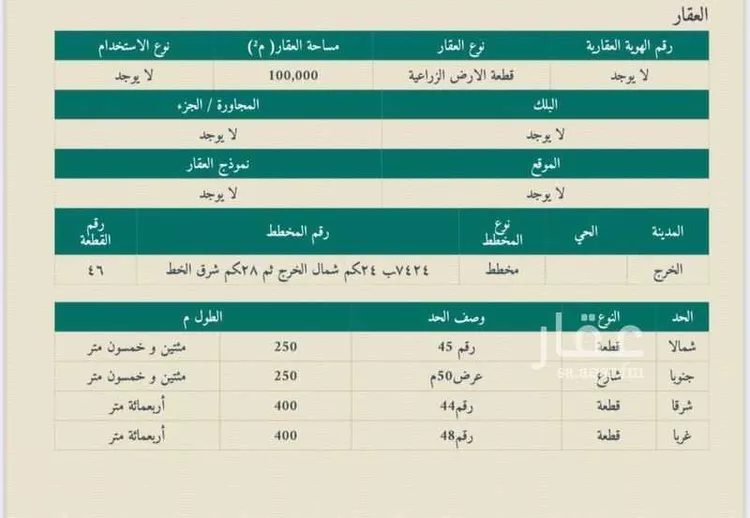 أرض للبيع في شارع ااااا, مدينة الخرج, منطقة الرياض