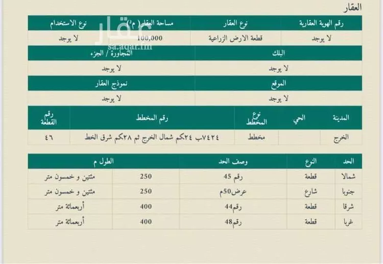 أرض للبيع في شارع ااااا, مدينة الخرج, منطقة الرياض