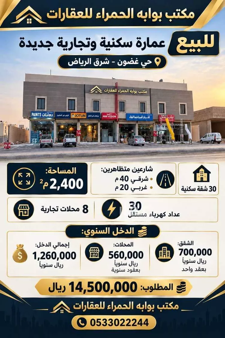 Building for Sale in Riyadh Al Janadriyah