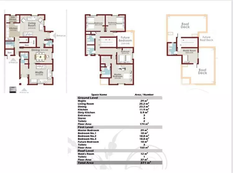فيلا للبيع في شارع مدينة الجبيل الصناعية 1095, حي جلمودة, مدينة مدينه الجبيل الصناعيه, المنطقة الشرقية صورة 2
