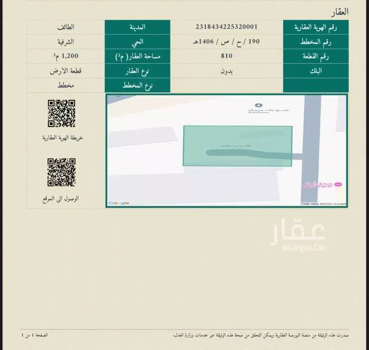 أرض للبيع في شارع حجر ابن النعمان ، حي السويقة ، الطائف ، الطائف صورة 2